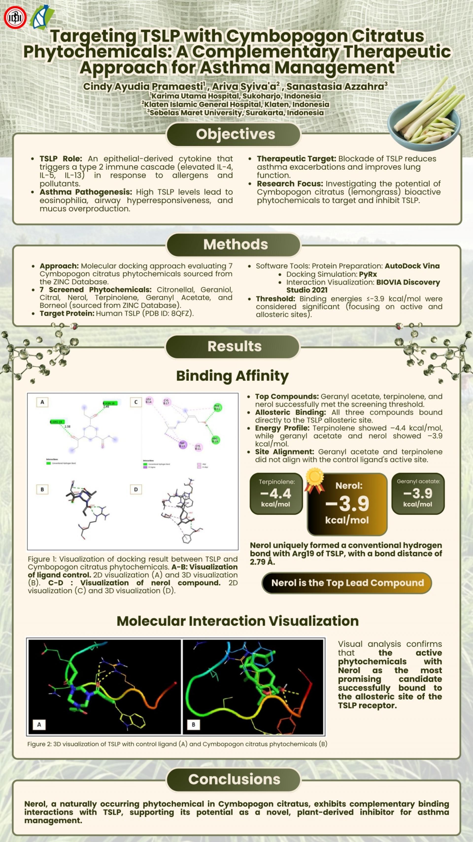 TARGETING TSLP WITH CYMBOPOGON CITRATUS PHYTOCHEMICALS_ A PROMISING THERAPEUTIC APPROACH FOR ASTHMA MANAGEMENT
